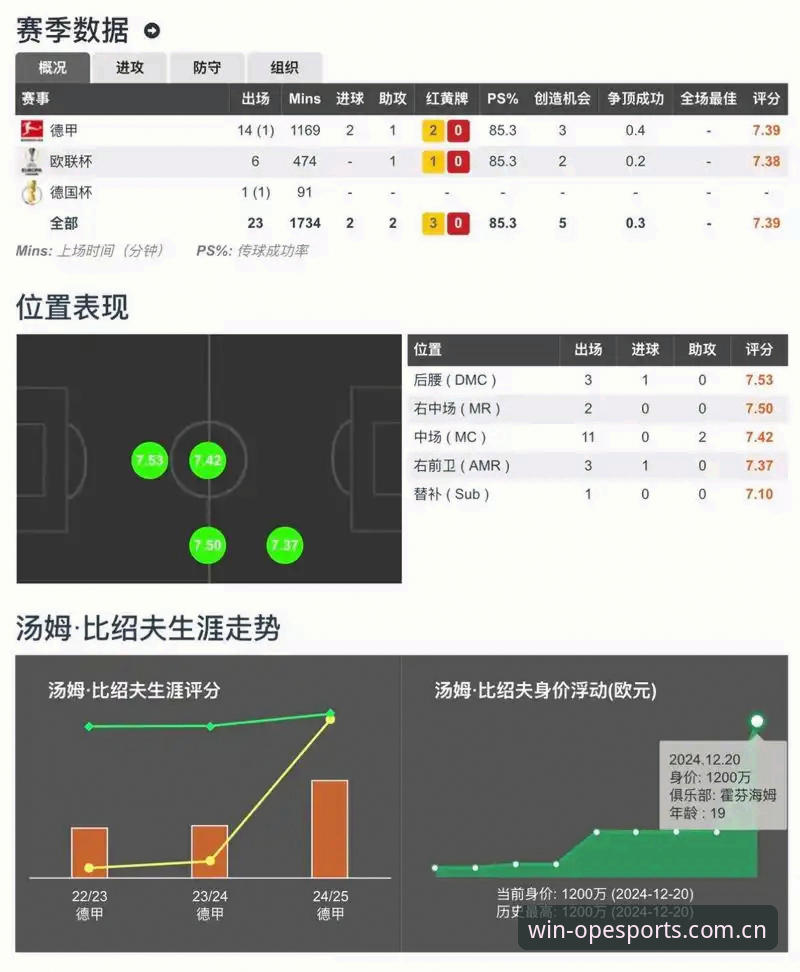 OPE体育滚球网球比分数据2026最新版本功能详解：从数据滞后到实时同步的进化逻辑